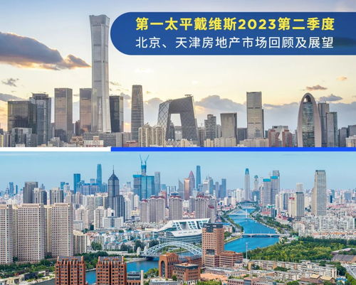 savills 2023第二季度之北京 天津房地產(chǎn)市場回顧及展望
