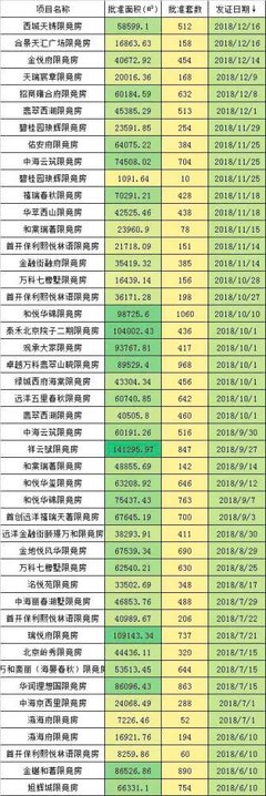 &ldquo;你在北京啊!買(mǎi)房了嗎?&rdquo;